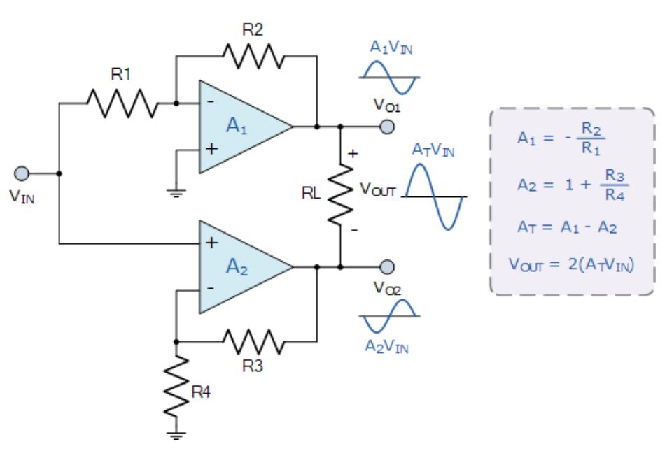 運(yùn)算放大器的8種應(yīng)用電路，您都了解嗎？