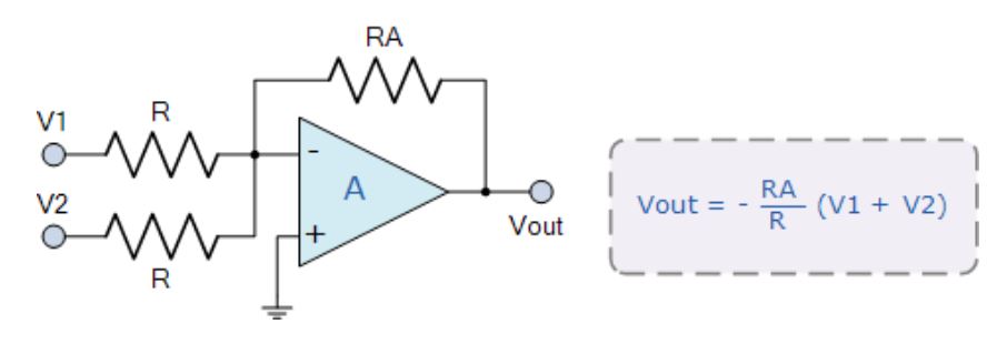 運(yùn)算放大器的8種應(yīng)用電路，您都了解嗎？