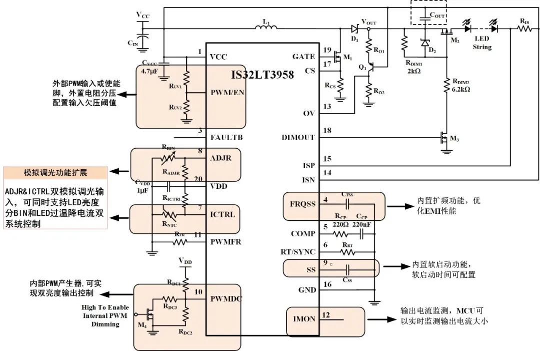 如何解決單芯片驅(qū)動(dòng)HB/LB/DRL,LED負(fù)載切換電流過(guò)沖？