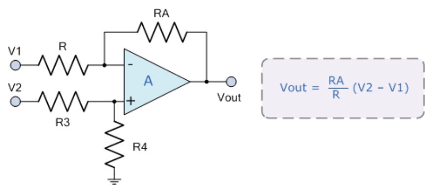 運(yùn)算放大器的8種應(yīng)用電路，您都了解嗎？