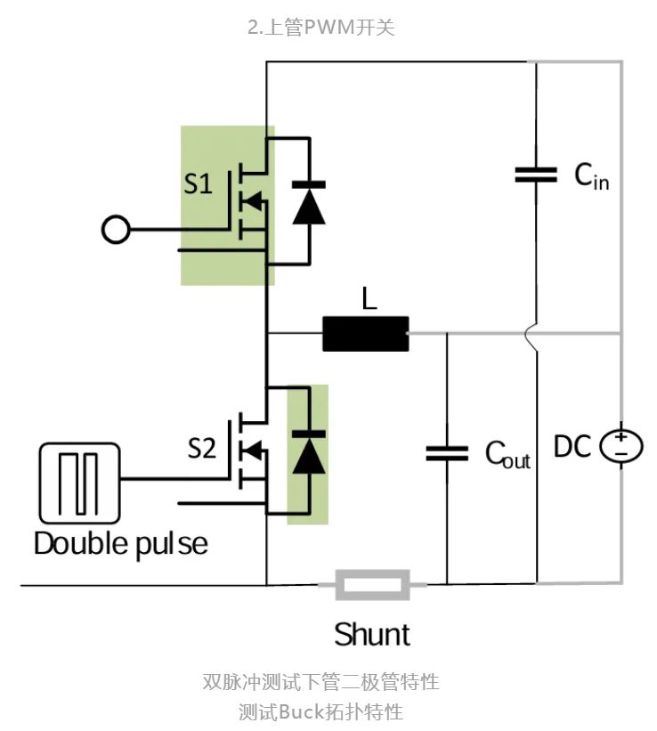 一款適用于光伏應(yīng)用的半橋評估板設(shè)計(jì)