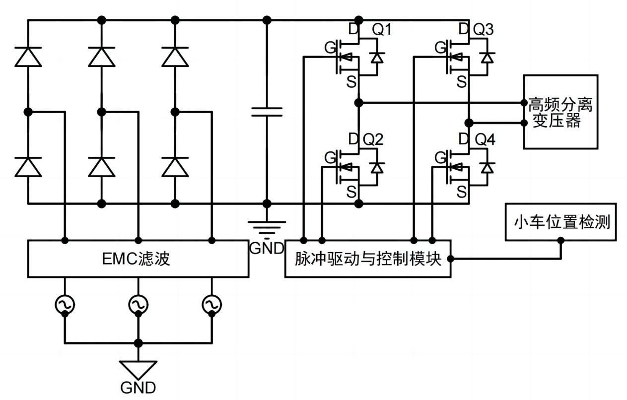 超結(jié)MOS在AGV無人搬運(yùn)車上的應(yīng)用