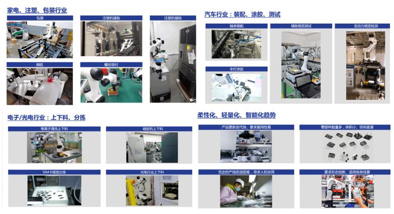 EeIE智博會提前看：協(xié)作機器人點亮展會、聚焦中國先進制造業(yè)