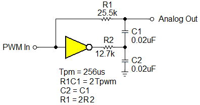 通過(guò)模擬減法消除 PWM DAC 紋波(2)