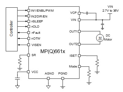 MPS全系列電機驅動產(chǎn)品助力新能源汽車實現(xiàn)更好的智能化