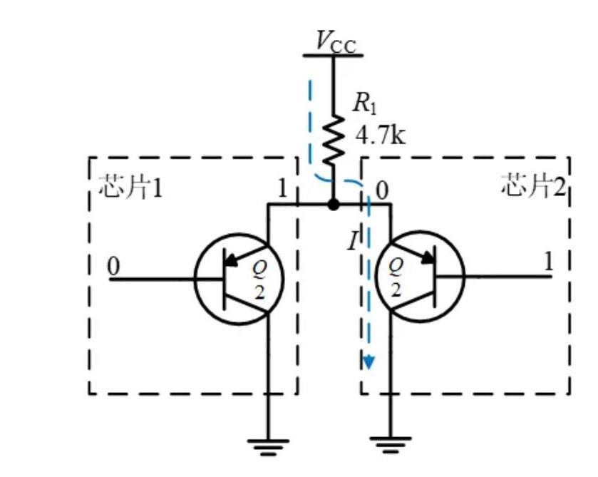 I2C信號(hào)為什么需要上拉電阻