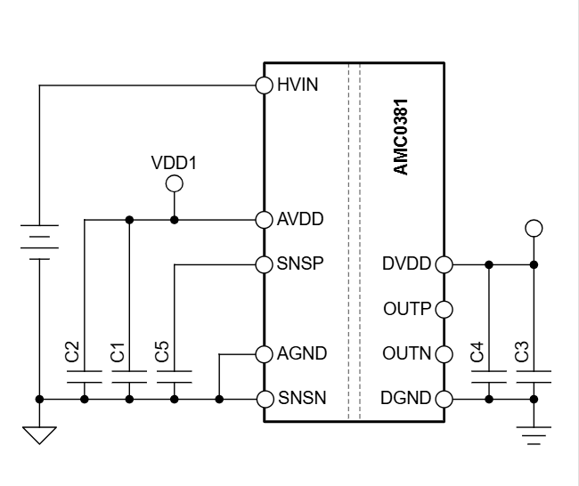 借助集成高壓電阻隔離式放大器和調(diào)制器提高精度和性能