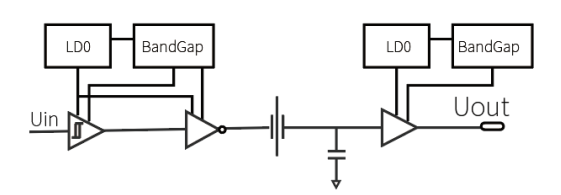 專訪榮湃半導(dǎo)體：深入布局新能源汽車電動(dòng)化，助推能源行業(yè)發(fā)展