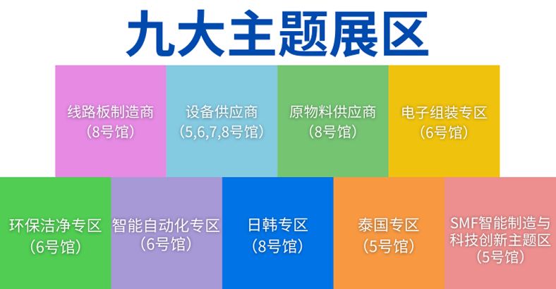 國(guó)際電子電路（深圳）展覽會(huì)（HKPCA Show）12月6-8日深圳舉辦